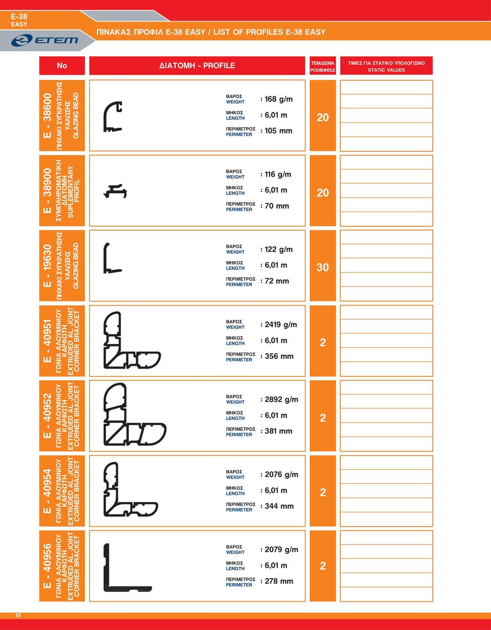 ÐÇ ÁÊÉ ÓÕÃÊÑÁÔÇÓÇÓ ÕÁËÙÓÇÓ GLAZING BEAD ÂÁÑÏÓ WEIGHT ÌÇÊÏÓ LENGTH ÐÅÑÉÌÅÔÑÏÓ PERIMETER : 122 g/m : 6,01 m : 72 mm 30 E - 40951 ÃÙÍÉÁ ÁËÏÕÌÉÍÉÏÕ ÊÁÑÖÙÔÇ EXTRUDED AL.