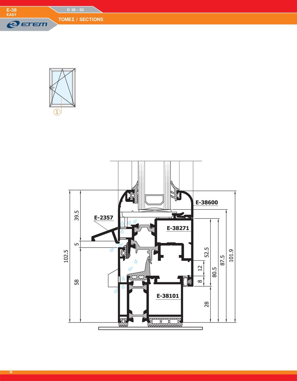 SECTIONS