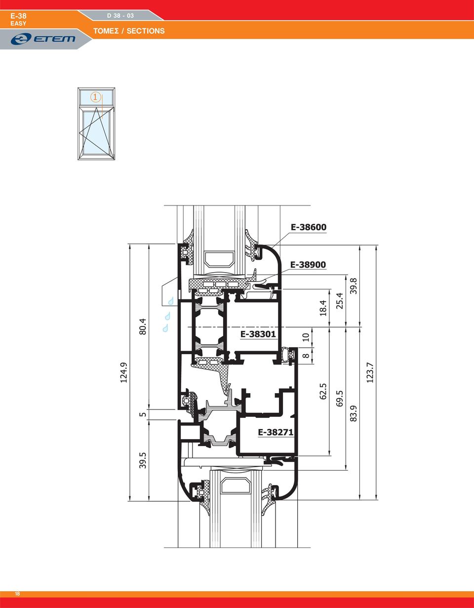 SECTIONS