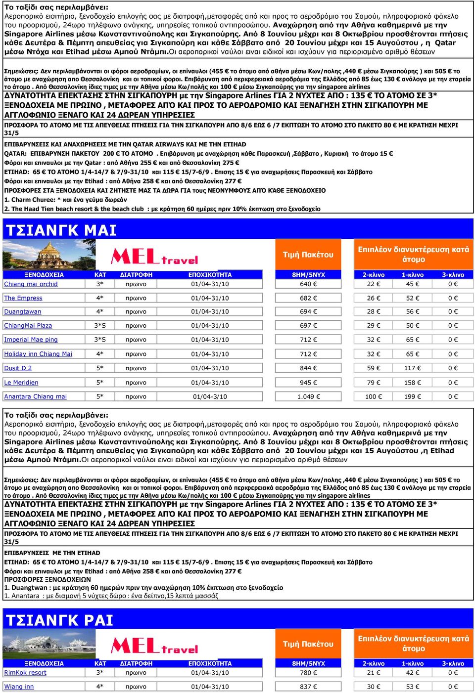 Οι αεροπορικοί ναύλοι ειναι ειδικοί και ισχύουν για περιορισμένο αριθμό θέσεων Σημειώσεις: Δεν περιλαμβάνονται οι φόροι αεροδρομίων, οι επίναυλοι (455 το από αθήνα μέσω Κων/πολης,440 μέσω Σιγκαπούρης
