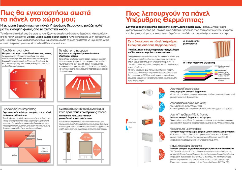 Θα πρέπει όμως να εξασφαλίσετε πως θα «φωτίζει» σωστά το χώρο που θέλετε να θερμάνετε, χωρίς σπατάλη ενέργειας για τα σημεία που δεν θέλετε να «φωτίσετε».