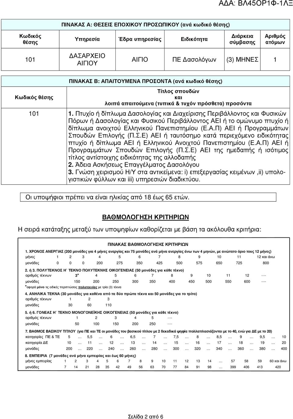 Πτυχίο ή δίπλωµα ασολογίας και ιαχείρισης Περιβάλλοντος και Φυσικών Πόρων ή ασολογίας και Φυσικού Περιβάλλοντος ΑΕΙ ή το οµώνυµο πτυχίο ή δίπλωµα ανοιχτού Ελληνικού Πανεπιστηµίου (Ε.Α.Π) ΑΕΙ ή Προγραµµάτων Σπουδών Επιλογής (Π.