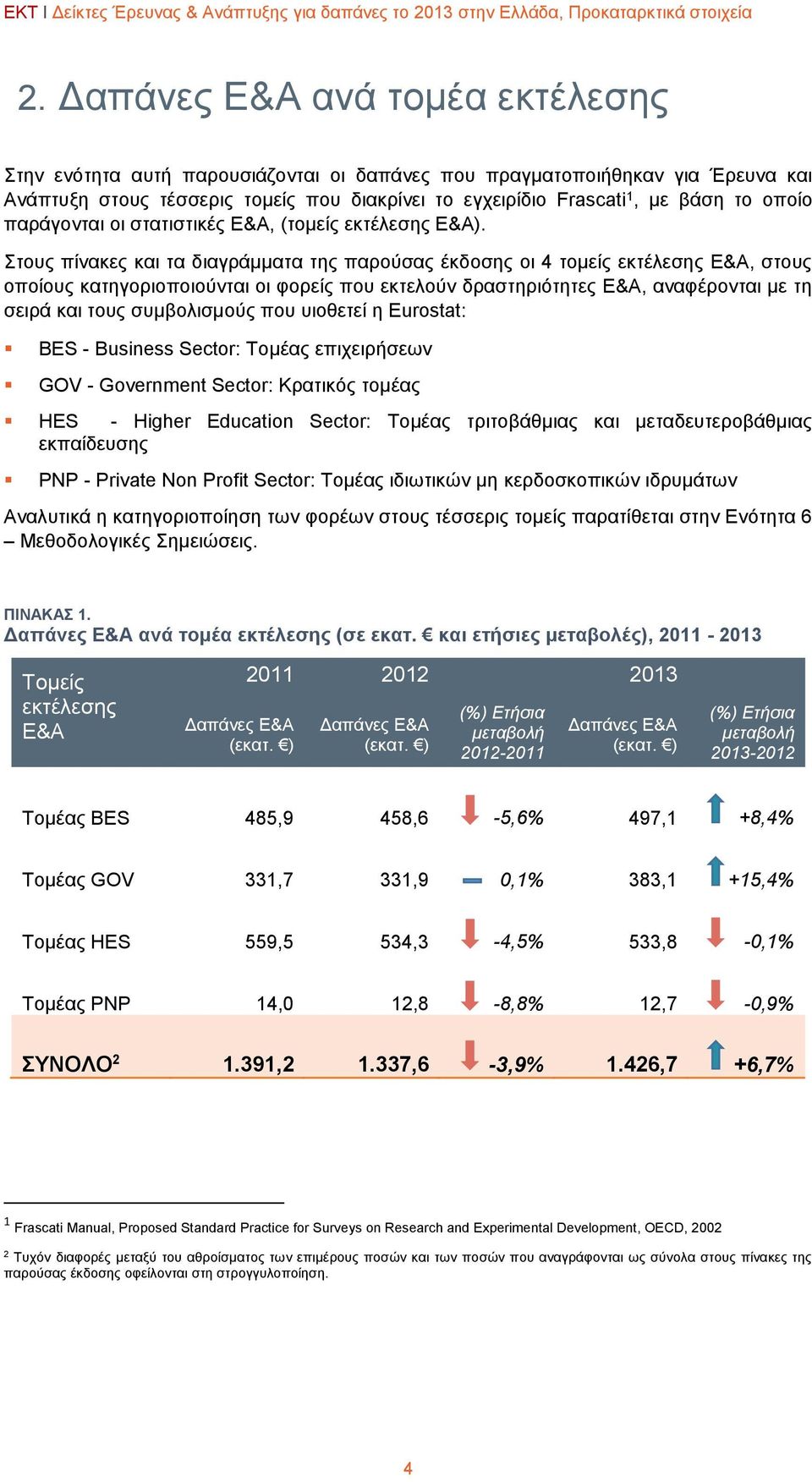 οποίο παράγονται οι στατιστικές Ε&Α, (τομείς εκτέλεσης Ε&Α).