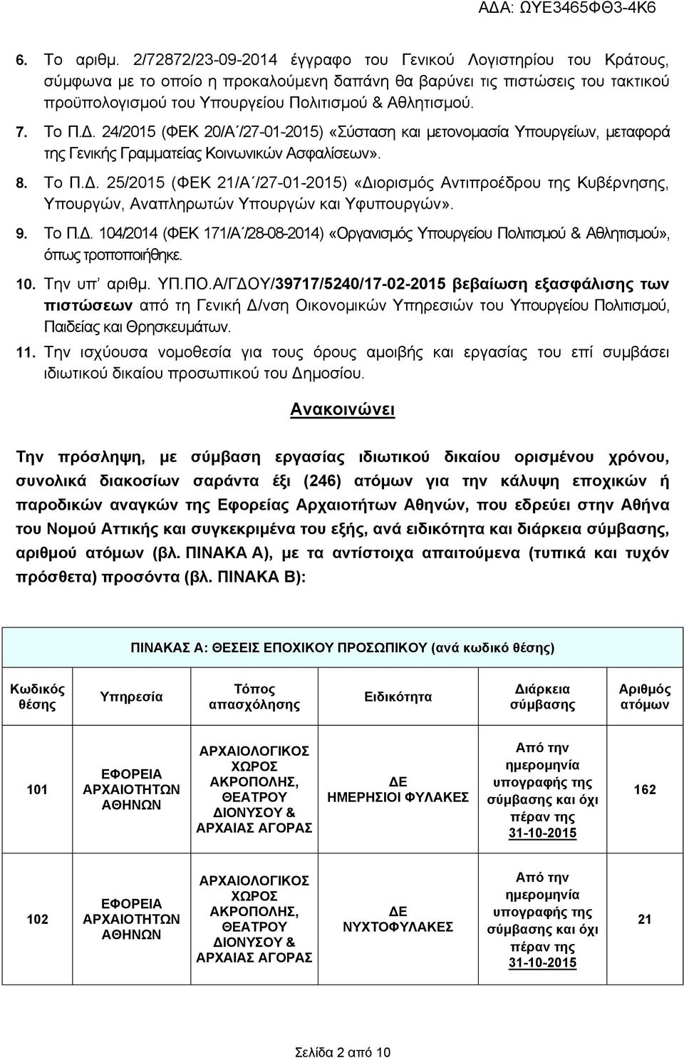 7. Το Π.Δ. 24/2015 (ΦΕΚ 20/Α /27-01-2015) «Σύσταση και μετονομασία Υπουργείων, μεταφορά της Γενικής Γραμματείας Κοινωνικών Ασφαλίσεων». 8. Το Π.Δ. 25/2015 (ΦΕΚ 21/Α /27-01-2015) «Διορισμός Αντιπροέδρου της Κυβέρνησης, Υπουργών, Αναπληρωτών Υπουργών και Υφυπουργών».