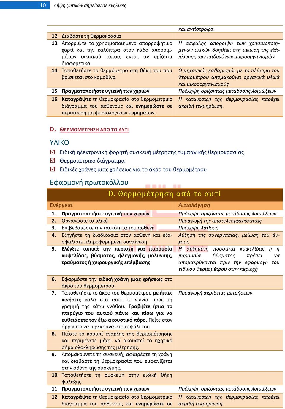 Σοποκετιςτε το κερμόμετρο ςτθ κικθ του που βρίςκεται ςτο κομοδίνο. και αντίςτροφα. Θ αςφαλισ απόρριψθ των χρθςιμοποιθμζνων υλικϊν βοθκάει ςτθ μείωςθ τθσ εξάπλωςθσ των πακογόνων μικροοργανιςμϊν.