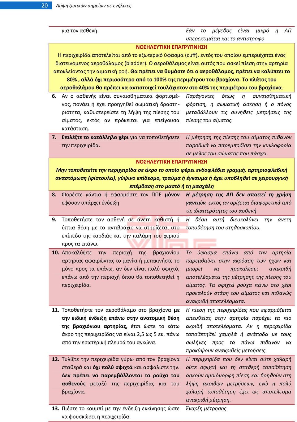 αεροκάλαμοσ (bladder). Ο αεροκάλαμοσ είναι αυτόσ που αςκεί πίεςθ ςτθν αρτθρία αποκλείοντασ τθν αιματικι ροι.