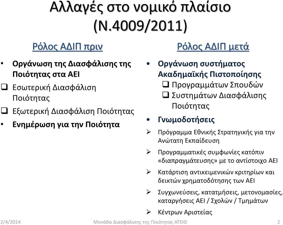 την Ποιότητα Οργάνωση συστήματος Ακαδημαϊκής Πιστοποίησης Προγραμμάτων Σπουδών Συστημάτων Διασφάλισης Ποιότητας Γνωμοδοτήσεις Πρόγραμμα Εθνικής Στρατηγικής για την