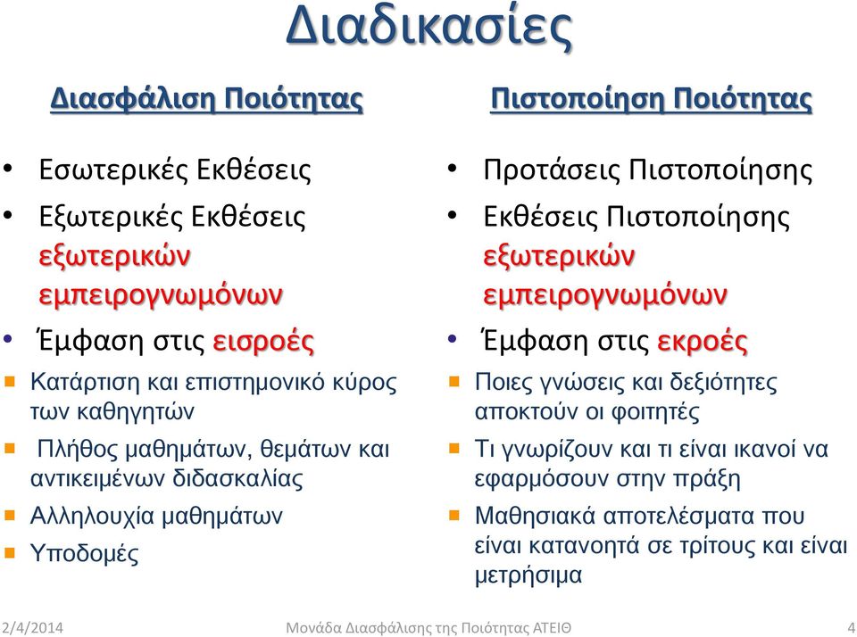 Πιστοποίησης Εκθέσεις Πιστοποίησης εξωτερικών εμπειρογνωμόνων Έμφαση στις εκροές Ποιες γνώσεις και δεξιότητες αποκτούν οι φοιτητές Τι γνωρίζουν και