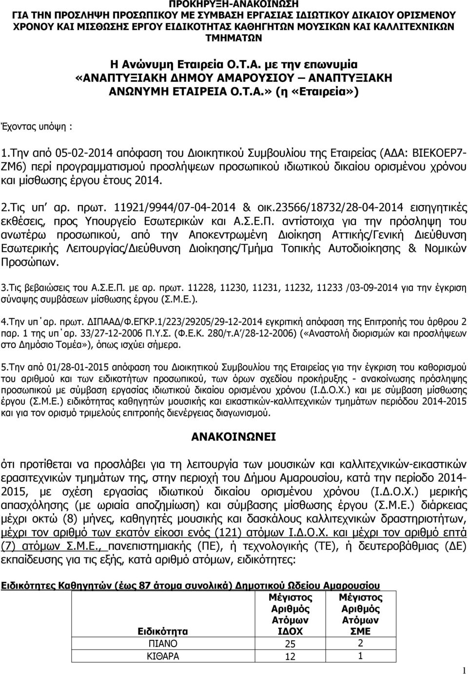 Την από 05-02-2014 απόφαση του Διοικητικού Συμβουλίου της Εταιρείας (ΑΔΑ: ΒΙΕΚΟΕP7- ZM6) περί προγραμματισμού προσλήψεων προσωπικού ιδιωτικού δικαίου ορισμένου χρόνου και μίσθωσης έργου έτους 20