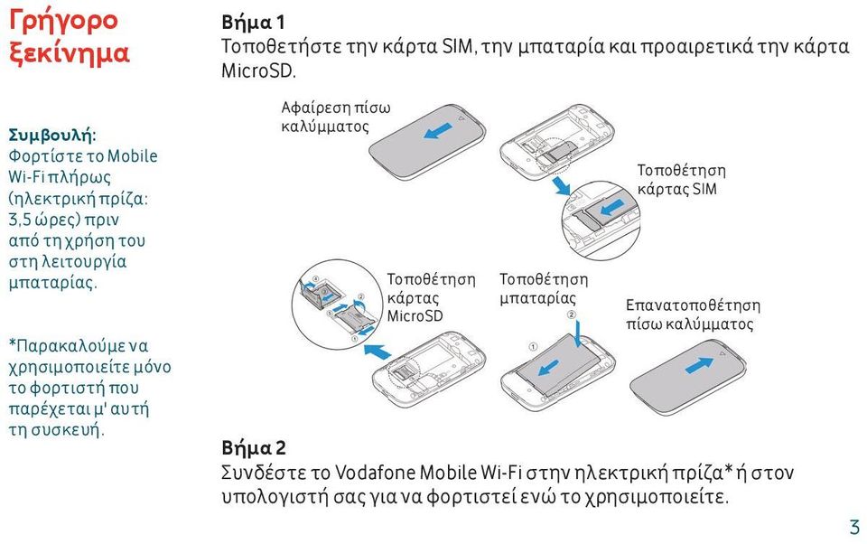 Βήμα 1 Τοποθετήστε την κάρτα SIM, την μπαταρία και προαιρετικά την κάρτα MicroSD.