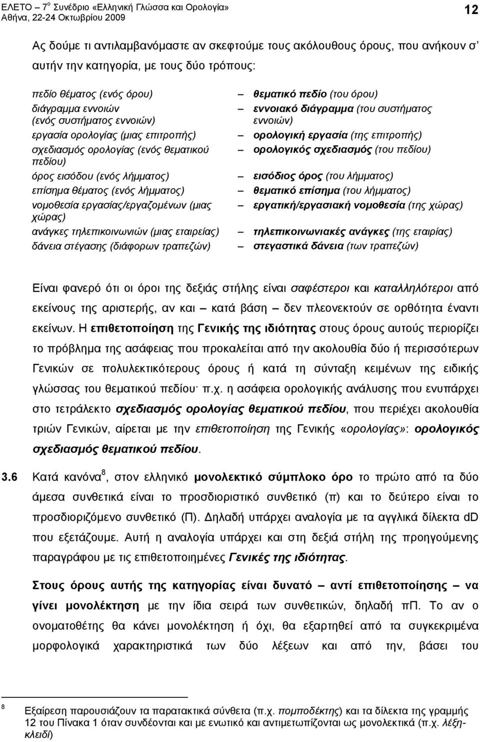 τηλεπικοινωνιών (μιας εταιρείας) δάνεια στέγασης (διάφορων τραπεζών) θεματικό πεδίο (του όρου) εννοιακό διάγραμμα (του συστήματος εννοιών) ορολογική εργασία (της επιτροπής) ορολογικός σχεδιασμός (του