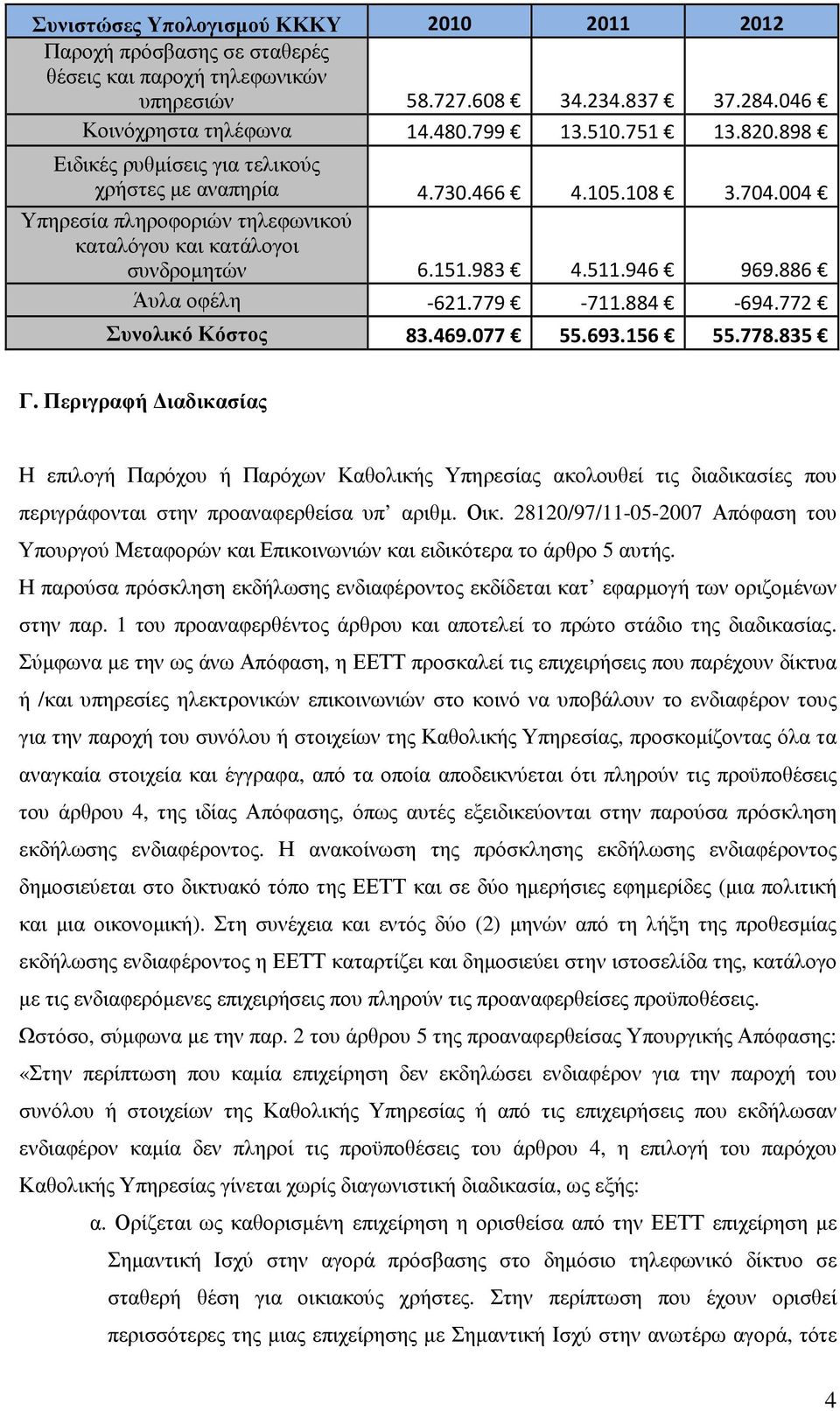 779-711.884-694.772 Συνολικό Κόστος 83.469.077 55.693.156 55.778.835 Γ.