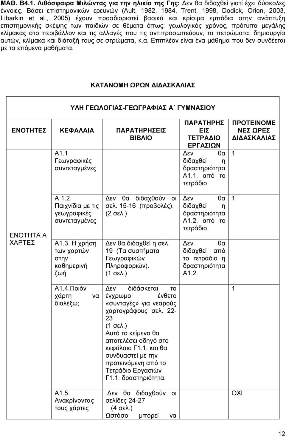 αντιπροσωπεύουν, τα πετρώµατα: δηµιουργία αυτών, κλίµακα και διάταξή τους σε στρώµατα, κ.α. Επιπλέον είναι ένα µάθηµα που δεν συνδέεται µε τα επόµενα µαθήµατα.