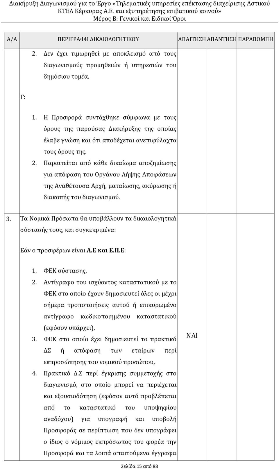 Παραιτείται από κάθε δικαίωμα αποζημίωσης για απόφαση του Οργάνου Λήψης Αποφάσεων της Αναθέτουσα Αρχή, ματαίωσης, ακύρωσης ή διακοπής του διαγωνισμού. 3.