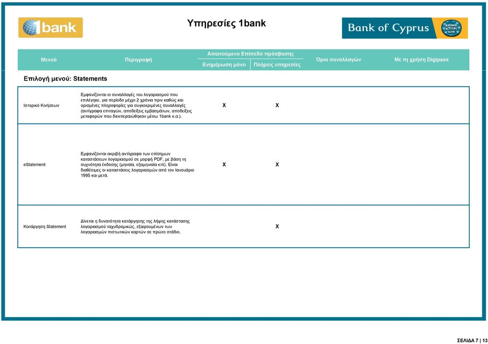 estatement Εμφανίζονται ακριβή αντίγραφα των επίσημων καταστάσεων λογαριασμού σε μορφή PDF, με βάση τη συχνότητα έκδοσης (μηναία, εξαμηνιαία κτλ).