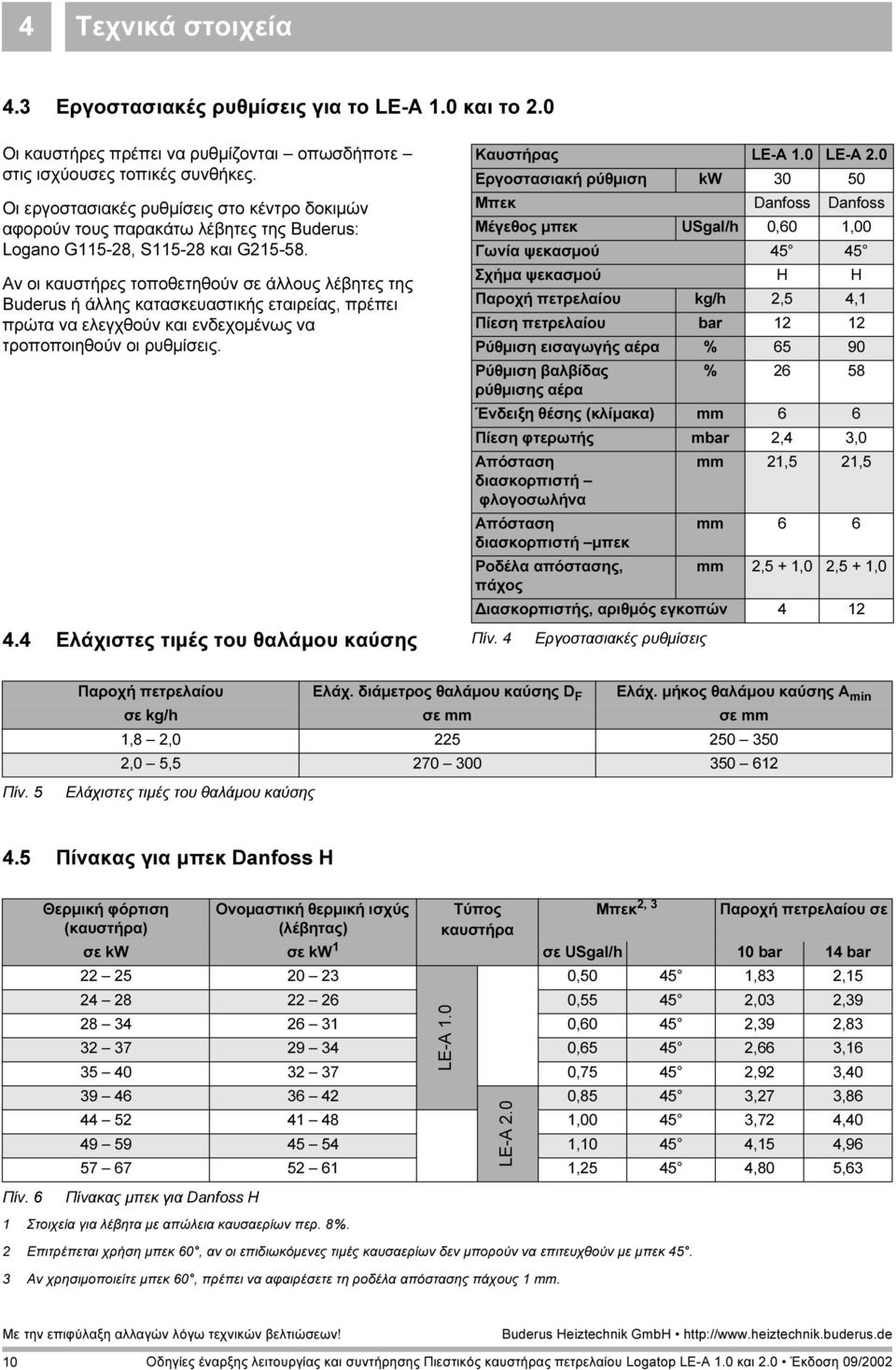 Αν οι καυστήρες τοποθετηθούν σε άλλους λέβητες της Buderus ή άλλης κατασκευαστικής εταιρείας, πρέπει πρώτα να ελεγχθούν και ενδεχοµένως να τροποποιηθούν οι ρυθµίσεις. Καυστήρας LE-A.0 LE-A 2.