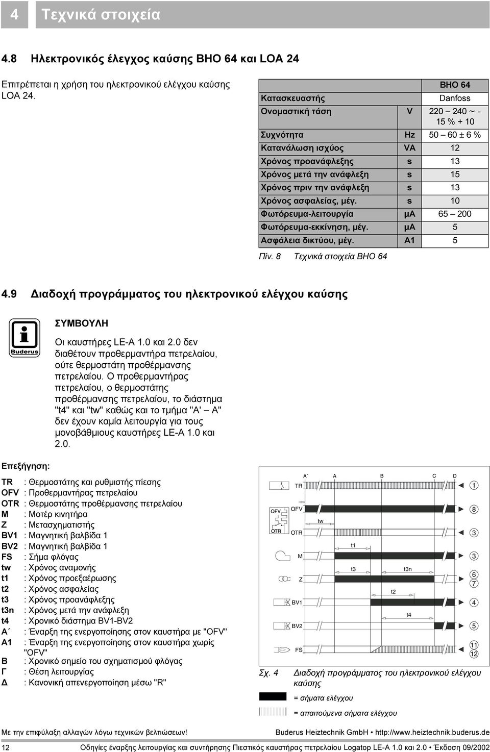 ασφαλείας, µέγ. s 0 Φωτόρευµα-λειτουργία µa 65 200 Φωτόρευµα-εκκίνηση, µέγ. µa 5 Ασφάλεια δικτύου, µέγ. A 5 Πίν. 8 Τεχνικά στοιχεία BHO 64 4.