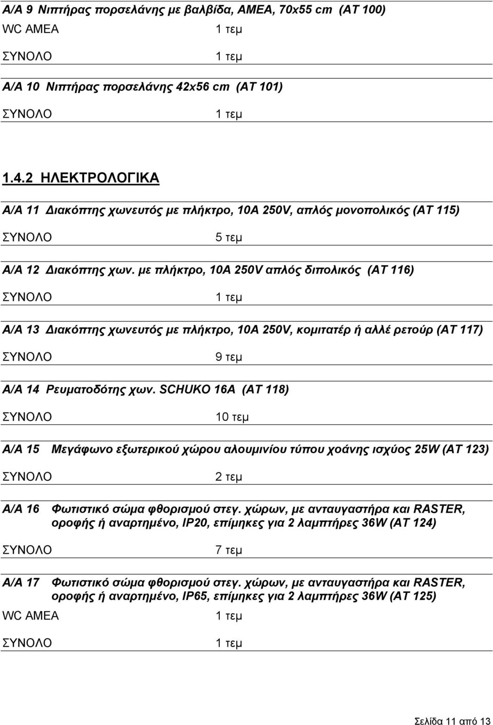 με πλήκτρο, 10Α 250V απλός διπολικός (AT 116) Α/Α 13 Διακόπτης χωνευτός με πλήκτρο, 10A 250V, κομιτατέρ ή αλλέ ρετούρ (AT 117) 9 τεμ Α/Α 14 Ρευματοδότης χων.