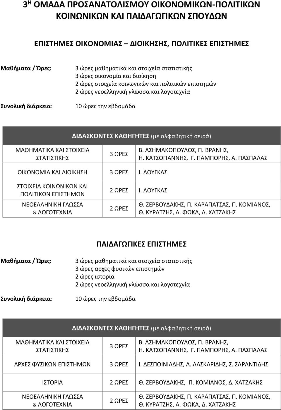 ΛΟΥΓΚΑΣ ΣΤΟΙΧΕΙΑ ΚΟΙΝΩΝΙΚΩΝ ΚΑΙ ΠΟΛΙΤΙΚΩΝ ΕΠΙΣΤΗΜΩΝ Ι.