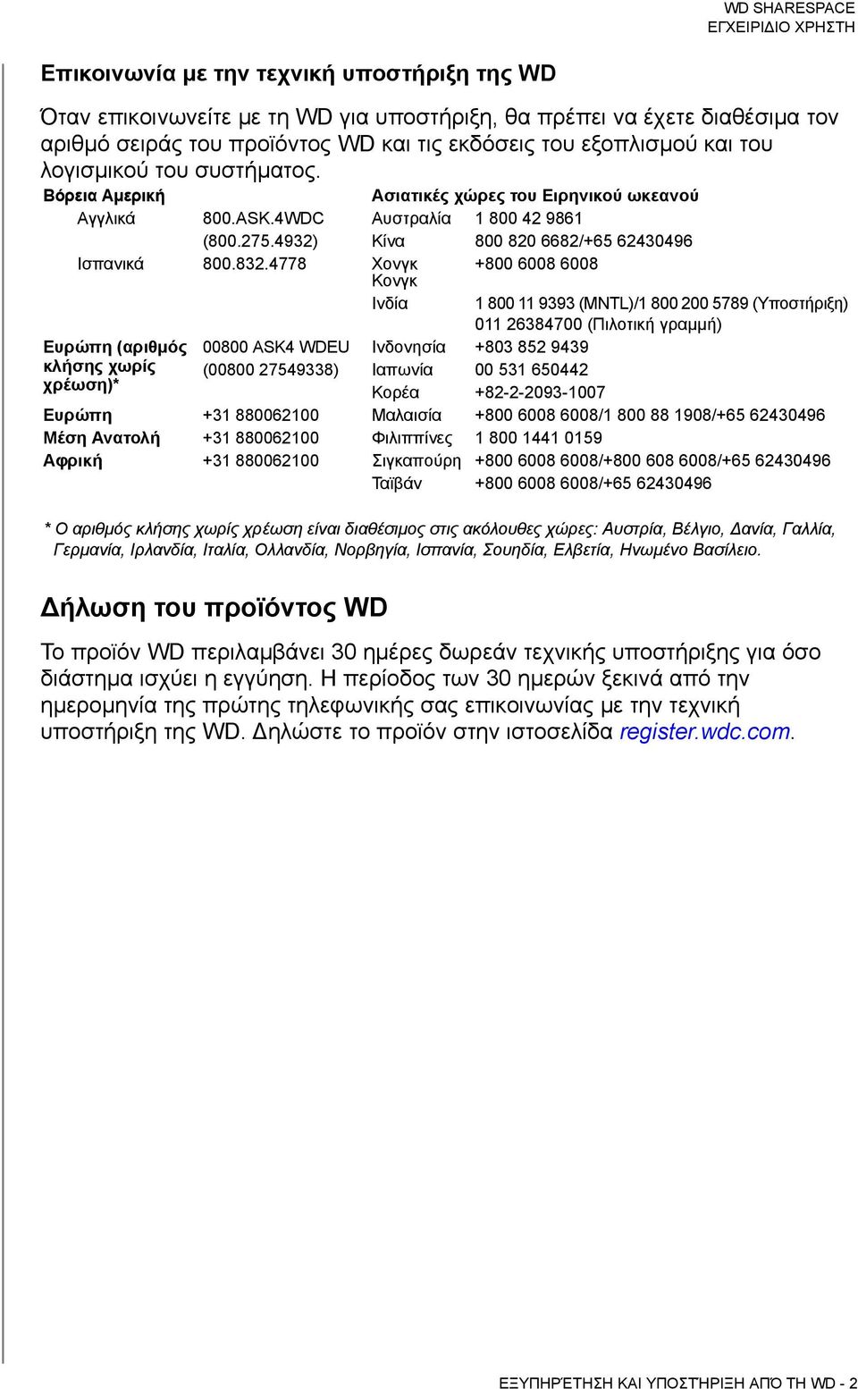 4778 Χονγκ +800 6008 6008 Κονγκ Ινδία 1 800 11 9393 (MNTL)/1 800 200 5789 (Υποστήριξη) 011 26384700 (Πιλοτική γραμμή) Ευρώπη (αριθμός 00800 ASK4 WDEU Ινδονησία +803 852 9439 κλήσης χωρίς (00800
