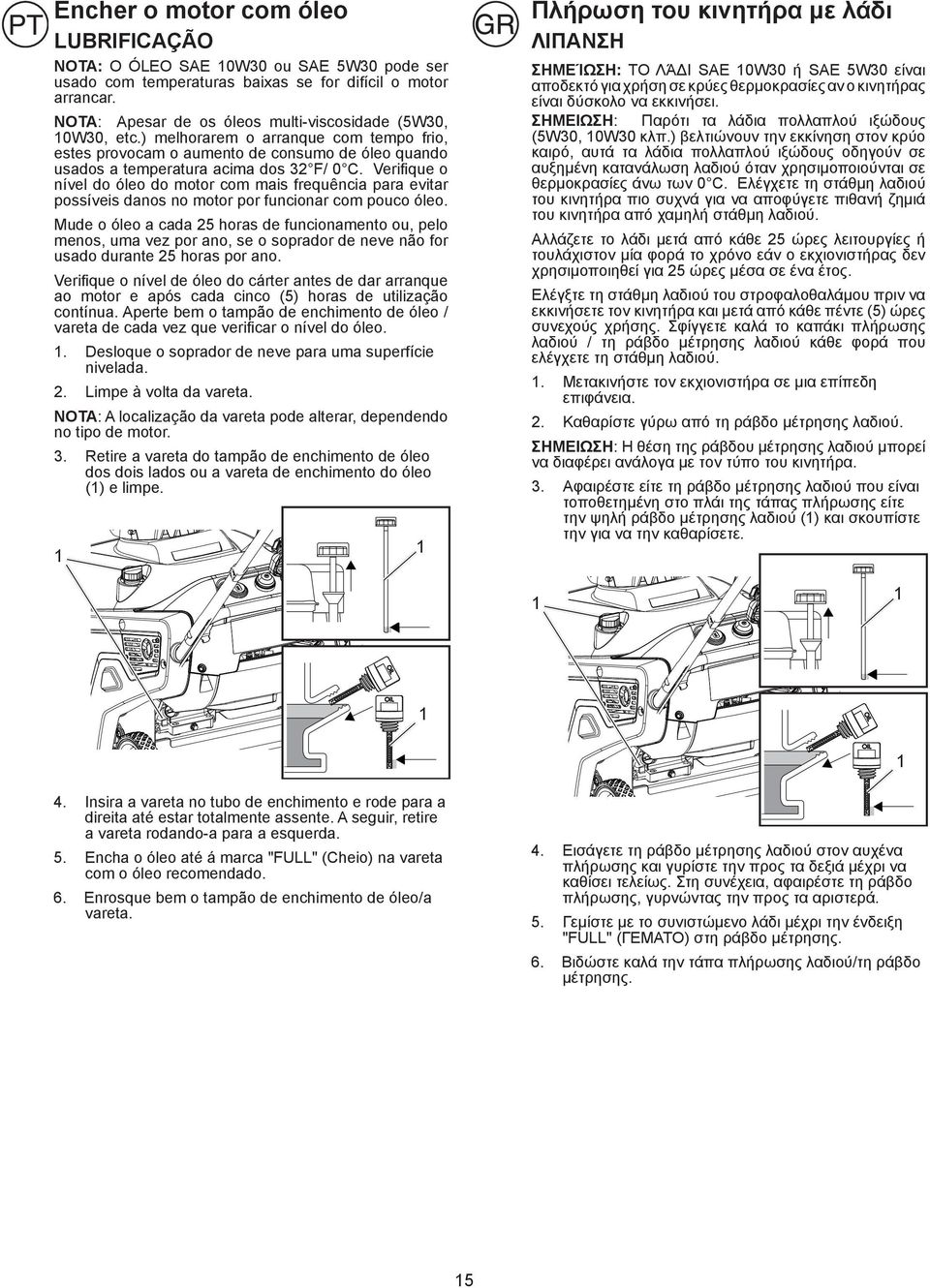 Verifi que o nível do óleo do motor com mais frequência para evitar possíveis danos no motor por funcionar com pouco óleo.