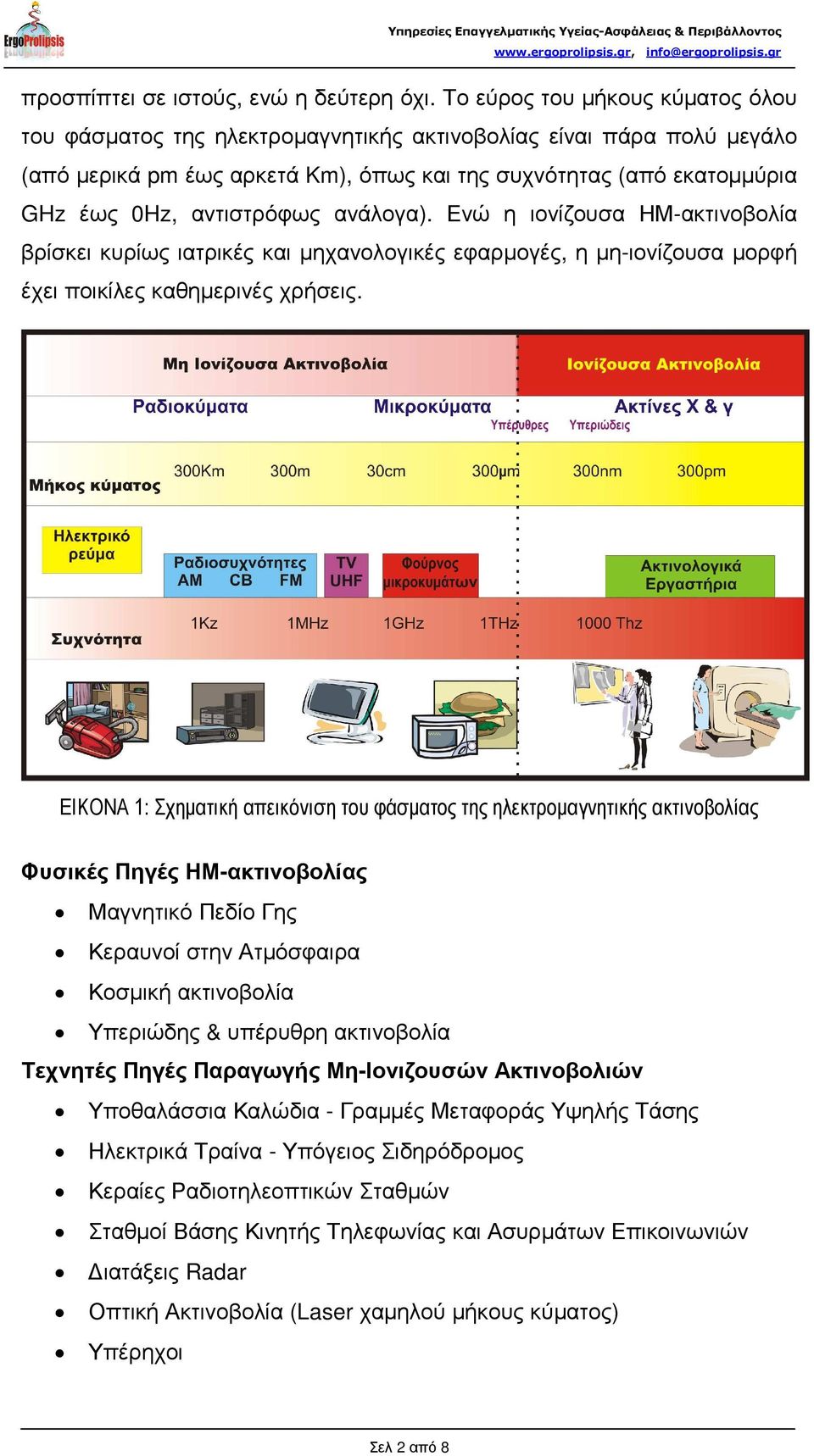 αντιστρόφως ανάλογα). Ενώ η ιονίζουσα ΗΜ-ακτινοβολία βρίσκει κυρίως ιατρικές και µηχανολογικές εφαρµογές, η µη-ιονίζουσα µορφή έχει ποικίλες καθηµερινές χρήσεις.