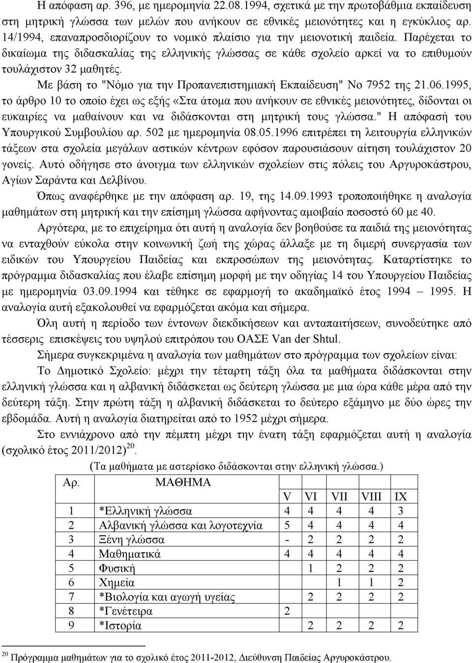 Με βάση το "Νόµο για την Προπανεπιστηµιακή Εκπαίδευση" Νο 7952 της 21.06.