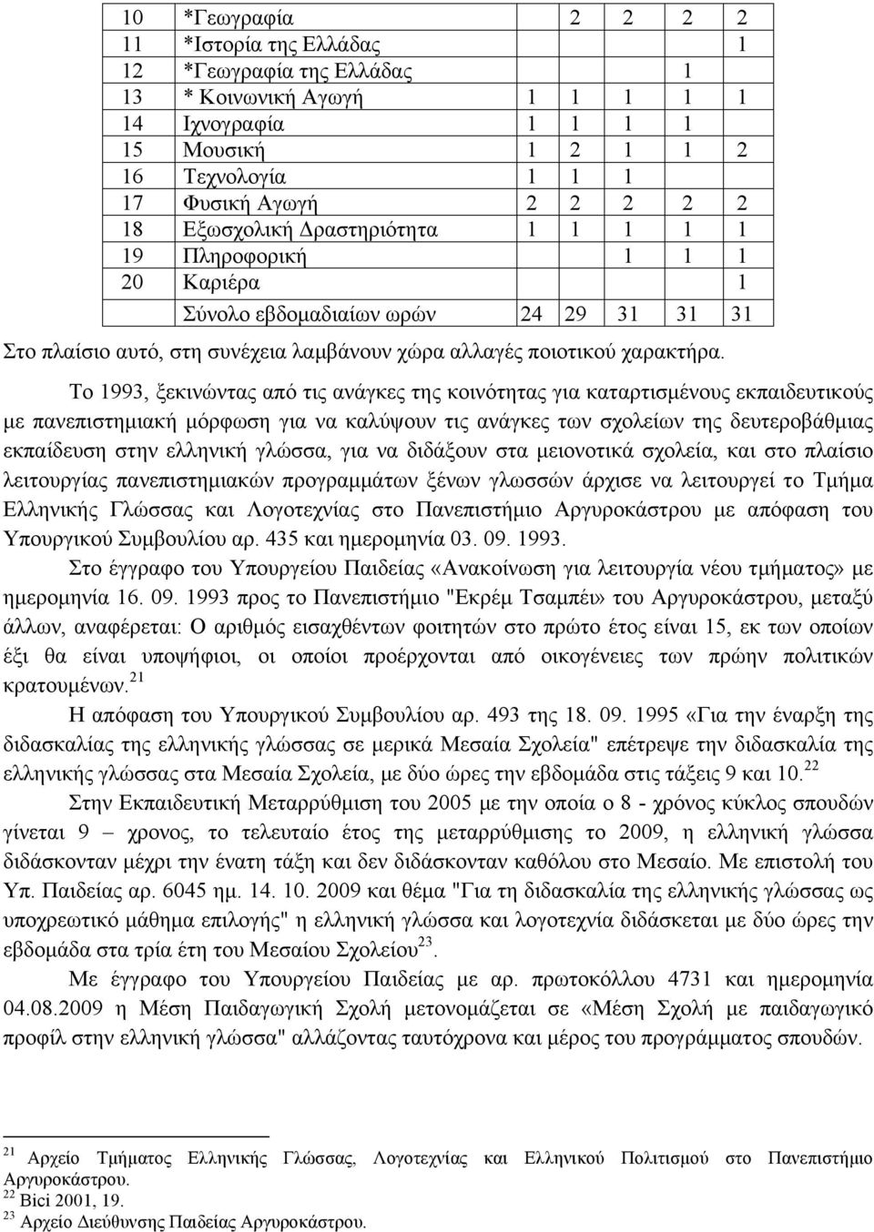 Το 1993, ξεκινώντας από τις ανάγκες της κοινότητας για καταρτισµένους εκπαιδευτικούς µε πανεπιστηµιακή µόρφωση για να καλύψουν τις ανάγκες των σχολείων της δευτεροβάθµιας εκπαίδευση στην ελληνική