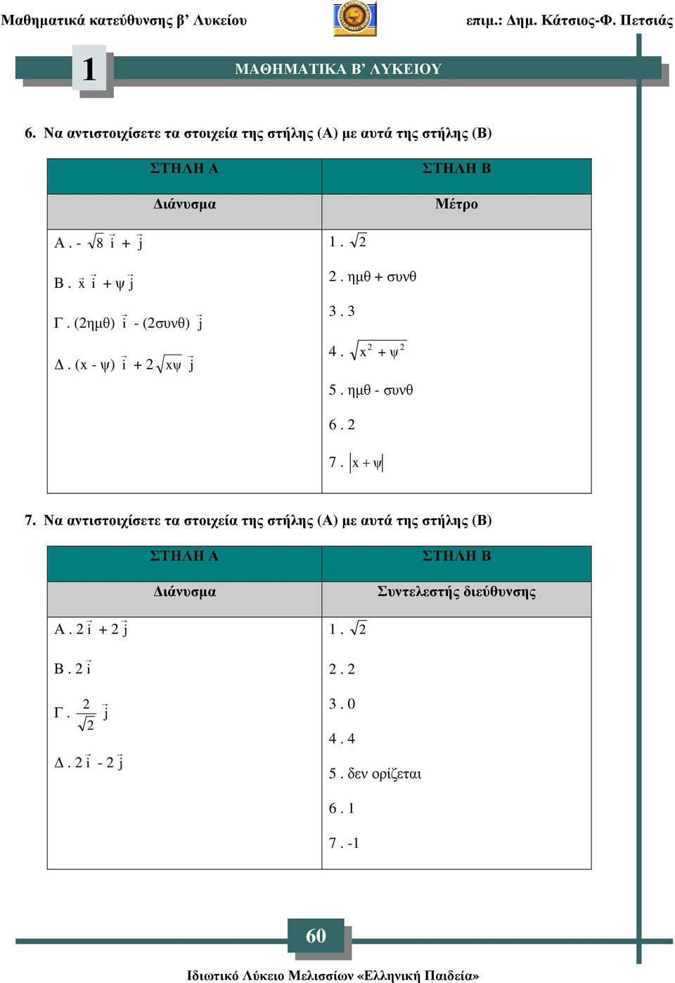 x i + ψ j Γ. (ηµθ) i - (συνθ) j. ηµθ + συνθ 3. 3. (x - ψ) i + xψ j 4. x + ψ 5. ηµθ - συνθ 6.