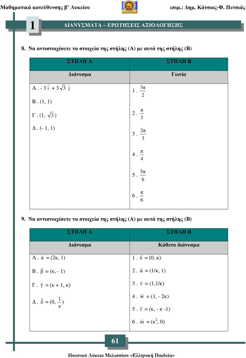 (-, ) 3 j 3π.. 3 π π 3. 3 4. 4 π 5π 5. 6 6. 6 π 9.