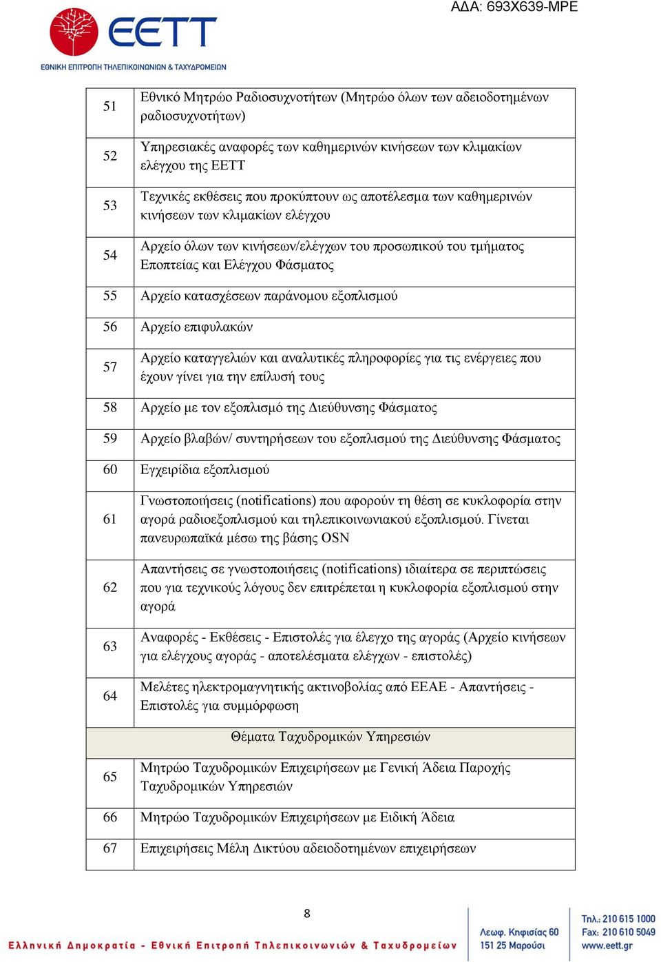 εξοπλισμού 56 Αρχείο επιφυλακών 57 Αρχείο καταγγελιών και αναλυτικές πληροφορίες για τις ενέργειες που έχουν γίνει για την επίλυσή τους 58 Αρχείο με τον εξοπλισμό της Διεύθυνσης Φάσματος 59 Αρχείο