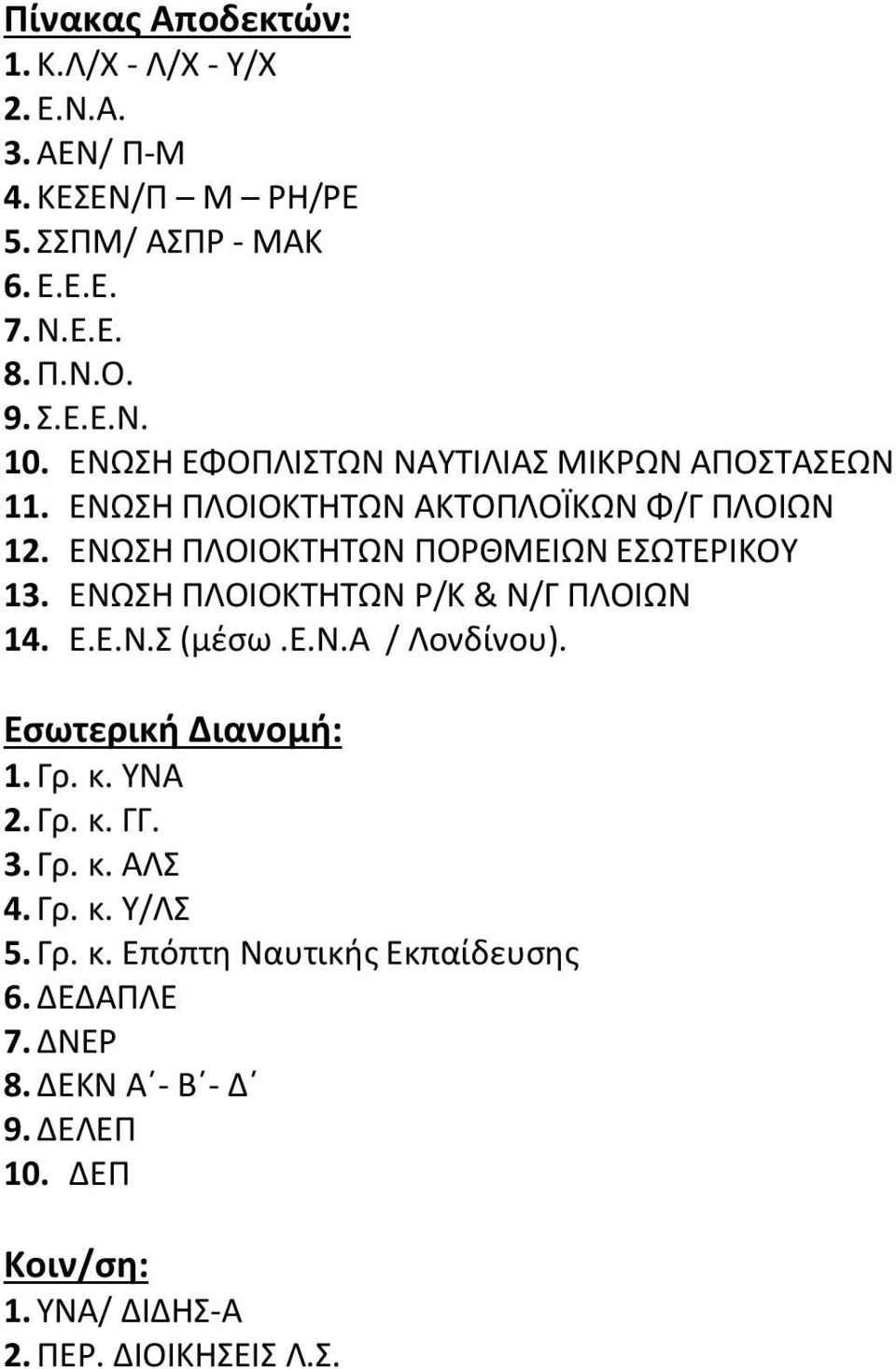 ΕΝΩΣΗ ΠΛΟΙΟΚΤΗΤΩΝ Ρ/Κ & Ν/Γ ΠΛΟΙΩΝ 14. Ε.Ε.Ν.Σ (μέσω.ε.ν.α / Λονδίνου). Εσωτερική Διανομή: 1. Γρ. κ. ΥΝΑ 2. Γρ. κ. ΓΓ. 3. Γρ. κ. ΑΛΣ 4. Γρ. κ. Υ/ΛΣ 5.