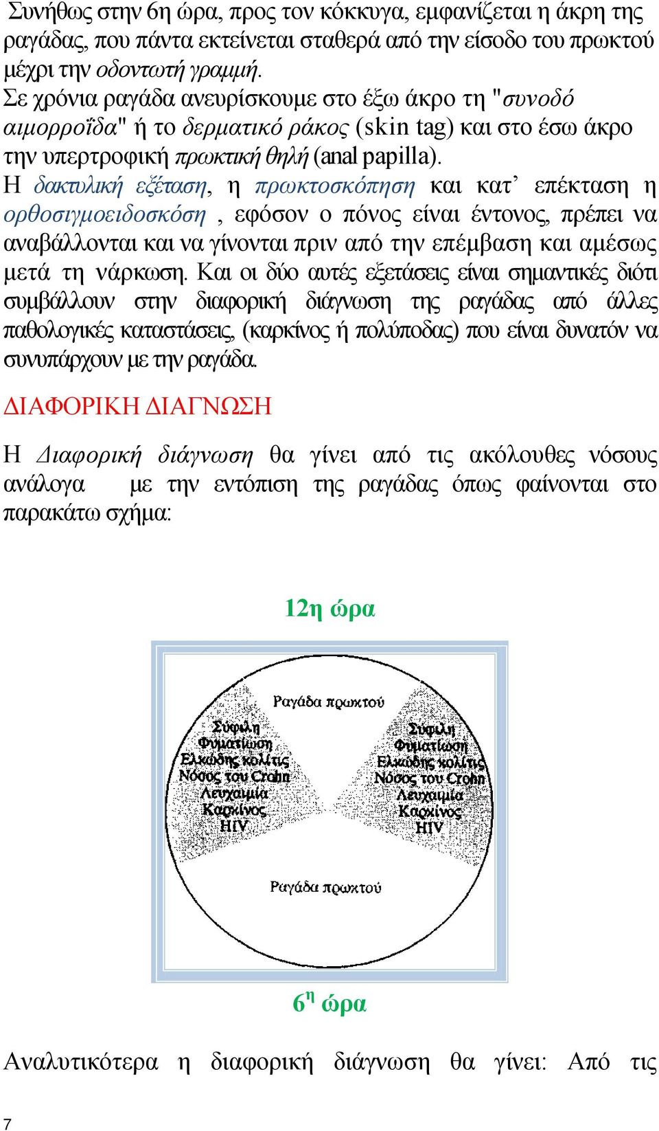 Η δακτυλική εξέταση, η πρωκτοσκόπηση και κατ επέκταση η ορθοσιγμοειδοσκόση, εφόσον ο πόνος είναι έντονος, πρέπει να αναβάλλονται και να γίνονται πριν από την επέμβαση και αμέσως μετά τη νάρκωση.