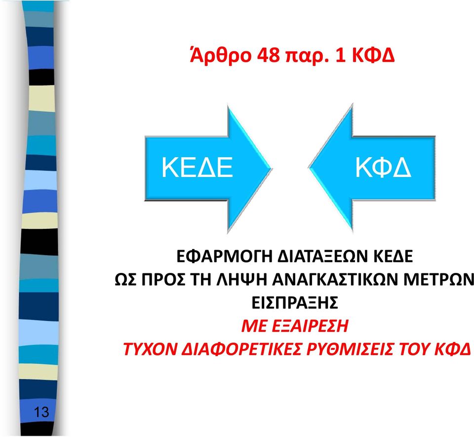 ΩΣ ΠΡΟΣ ΤΗ ΛΗΨΗ ΑΝΑΓΚΑΣΤΙΚΩΝ ΜΕΤΡΩΝ