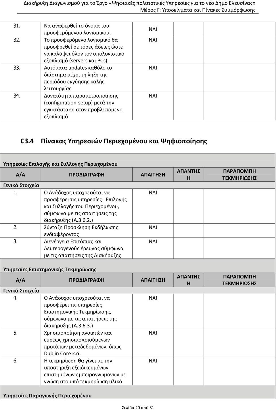 4 Πίνακας Υπηρεσιών Περιεχομένου και Ψηφιοποίησης Υπηρεσίες Επιλογής και Συλλογής Περιεχομένου Α/Α ΠΡΟΔΙΑΓΡΑΦΗ ΑΠΑΙΤΗΣΗ Γενικά Στοιχεία 1.