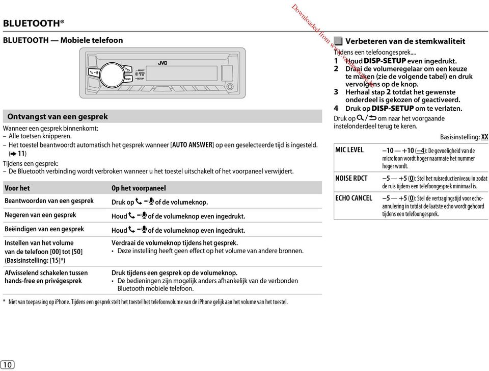 ( 11) Tijdens een gesprek: De Bluetooth verbinding wordt verbroken wanneer u het toestel uitschakelt of het voorpaneel verwijdert.