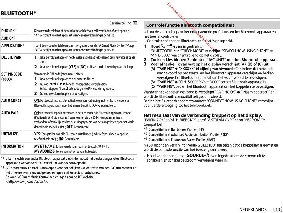 verschijnt voor het apparaat wanneer een verbinding is gemaakt. DELETE PAIR 1 Draai de volumeknop om het te wissen apparaat te kiezen en druk vervolgens op de knop.