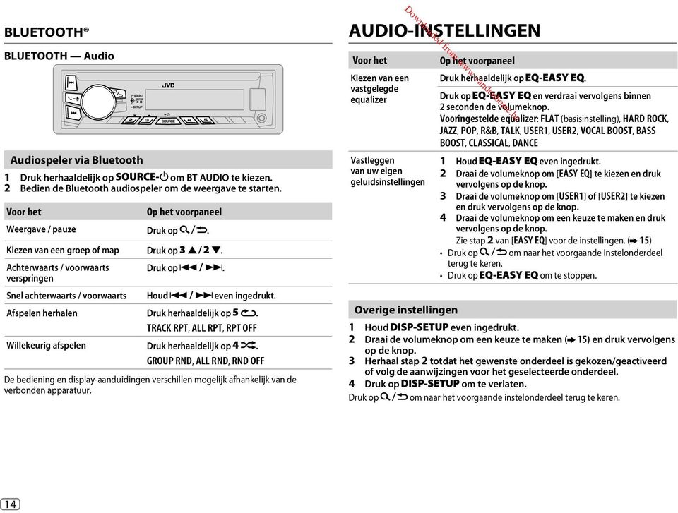 Afspelen herhalen Druk herhaaldelijk op. TRACK RPT, ALL RPT, RPT OFF Willekeurig afspelen Druk herhaaldelijk op.