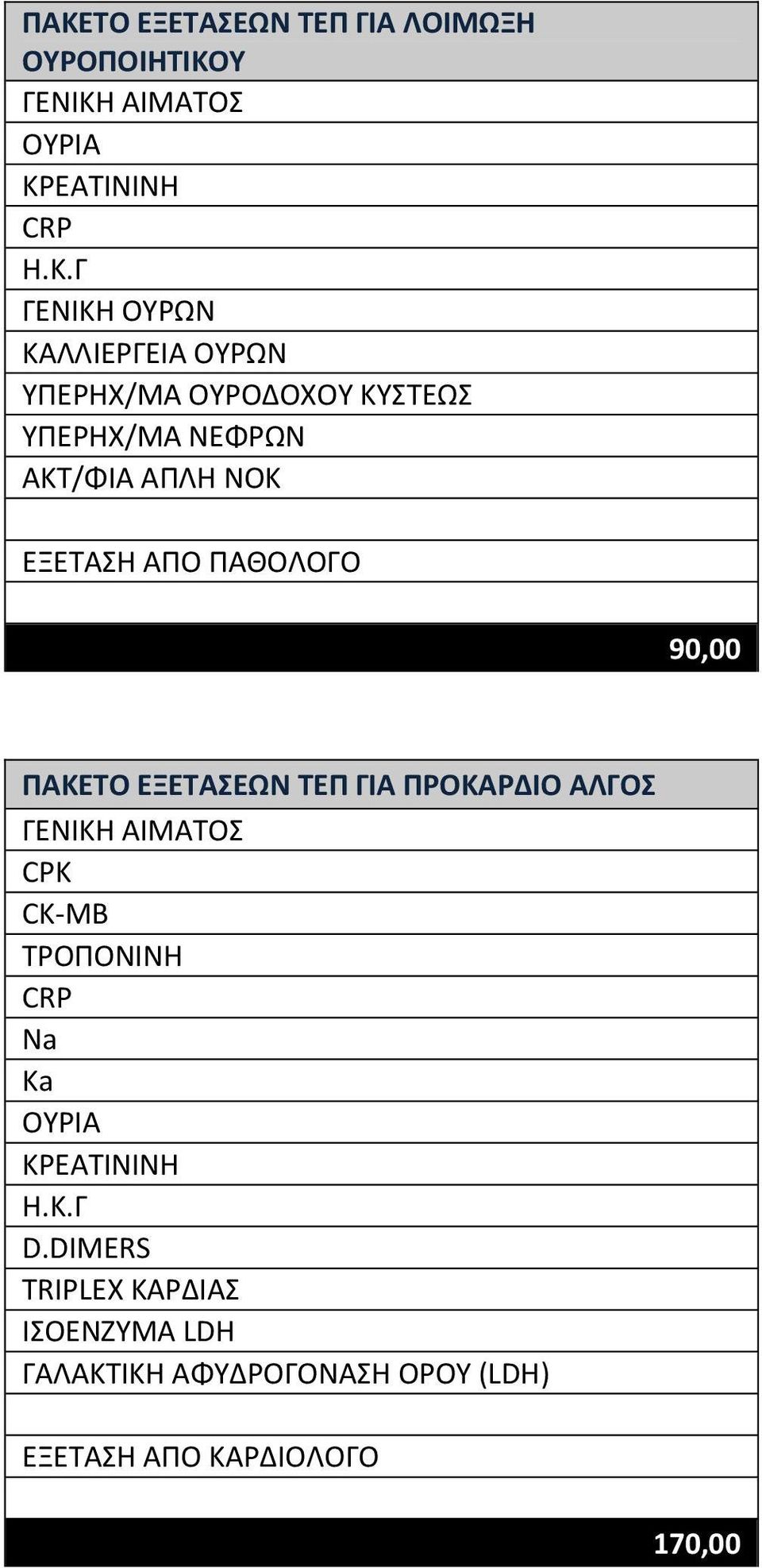 ΠΑΚΕΤΟ ΕΞΕΤΑΣΕΩΝ ΤΕΠ ΓΙΑ ΠΡΟΚΑΡΔΙΟ ΑΛΓΟΣ CPK CK-MB ΤΡΟΠΟΝΙΝΗ CRP Na Ka D.