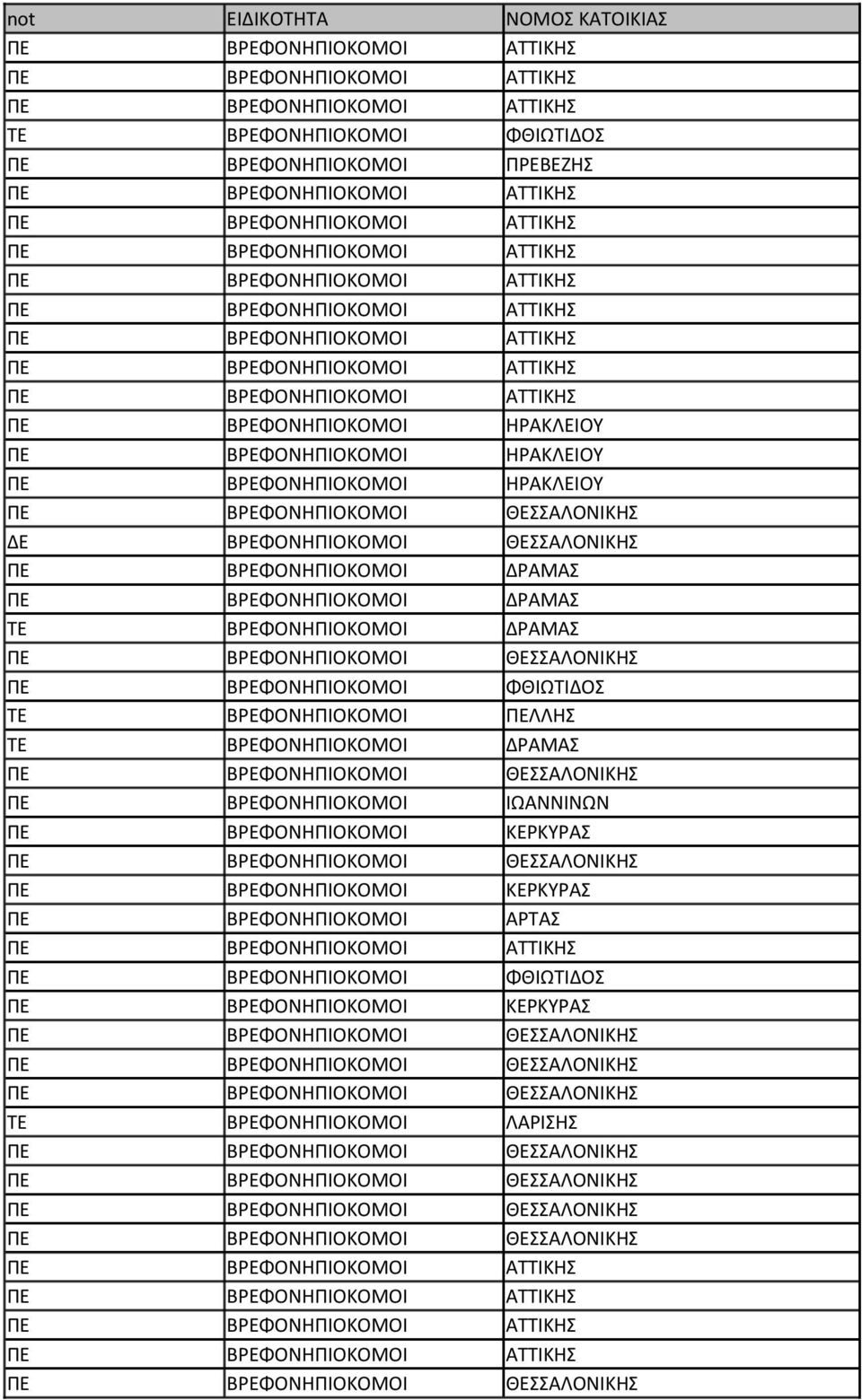 ΗΡΑΚΛΕΙΟΥ ΒΡΕΦΟΝΗΠΙΟΚΟΜΟΙ ΗΡΑΚΛΕΙΟΥ ΒΡΕΦΟΝΗΠΙΟΚΟΜΟΙ ΘΕΣΣΑΛΟΝΙΚΗΣ ΔΕ ΒΡΕΦΟΝΗΠΙΟΚΟΜΟΙ ΘΕΣΣΑΛΟΝΙΚΗΣ ΒΡΕΦΟΝΗΠΙΟΚΟΜΟΙ ΔΡΑΜΑΣ ΒΡΕΦΟΝΗΠΙΟΚΟΜΟΙ ΔΡΑΜΑΣ ΤΕ ΒΡΕΦΟΝΗΠΙΟΚΟΜΟΙ ΔΡΑΜΑΣ ΒΡΕΦΟΝΗΠΙΟΚΟΜΟΙ ΘΕΣΣΑΛΟΝΙΚΗΣ