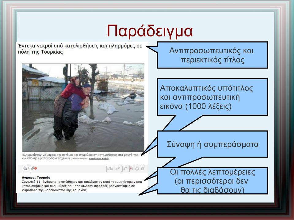 αντιπροσωπευτική εικόνα (1000 λέξεις) Σύνοψη ή