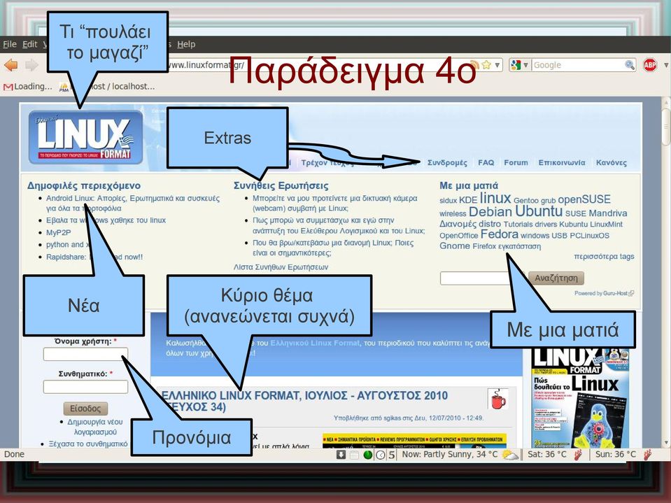 Κύριο θέμα (ανανεώνεται