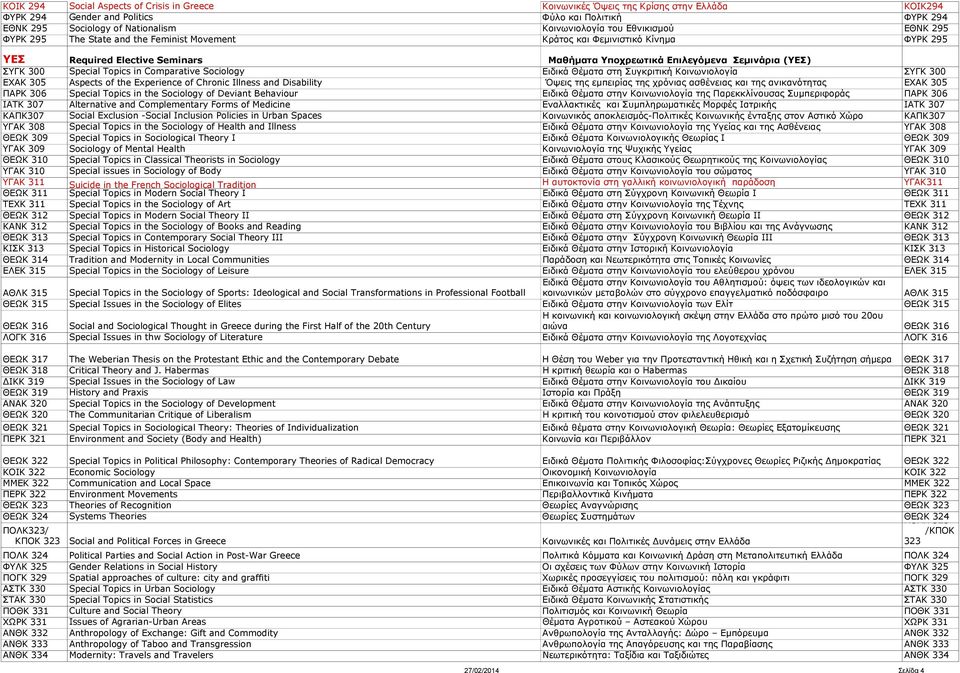 Special Topics in Comparative Sociology Ειδικά Θέματα στη Συγκριτική Κοινωνιολογία ΣΥΓΚ 300 ΕΧΑΚ 305 Aspects of the Experience of Chronic Illness and Disability Όψεις της εμπειρίας της χρόνιας