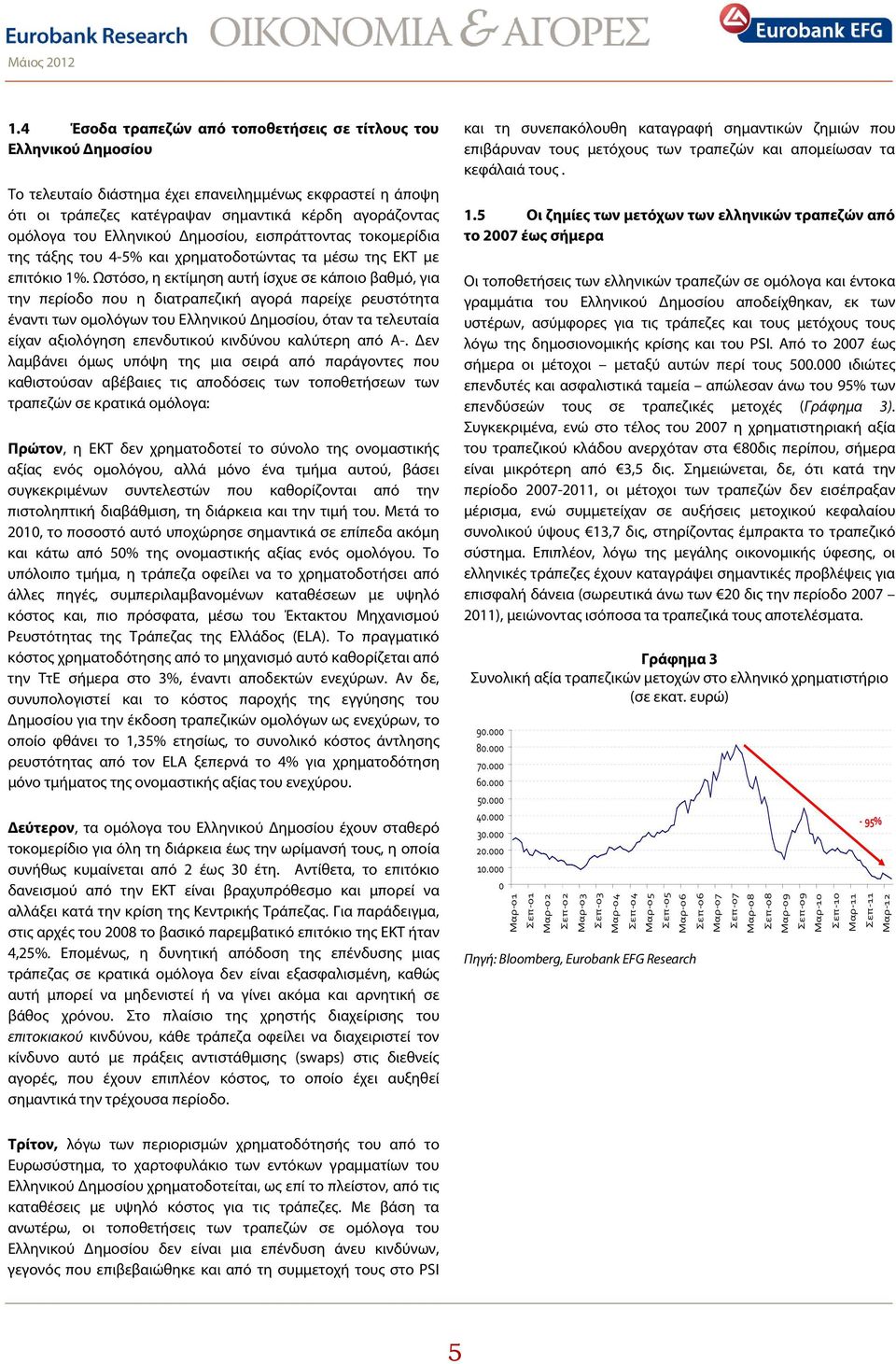 Ωστόσο, η εκτίμηση αυτή ίσχυε σε κάποιο βαθμό, για την περίοδο που η διατραπεζική αγορά παρείχε ρευστότητα έναντι των ομολόγων του Ελληνικού Δημοσίου, όταν τα τελευταία είχαν αξιολόγηση επενδυτικού