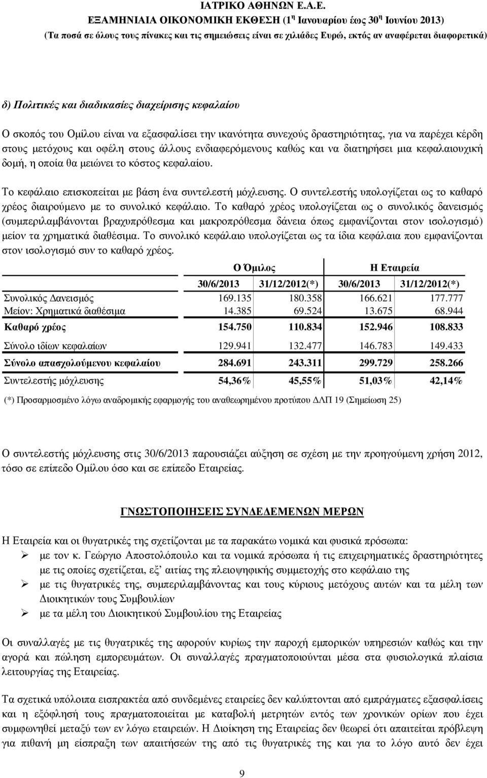 Ο συντελεστής υπολογίζεται ως το καθαρό χρέος διαιρούµενο µε το συνολικό κεφάλαιο.
