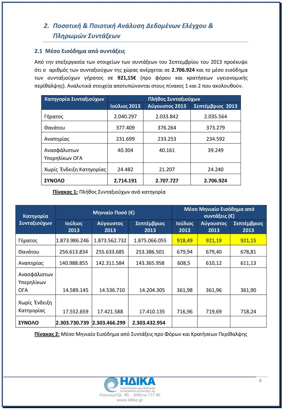 924 και το μέσο εισόδημα των συνταξιούχων γήρατος σε 921,15 (προ φόρου και κρατήσεων υγειονομικής περίθαλψης). Αναλυτικά στοιχεία αποτυπώνονται στους πίνακες 1 και 2 που ακολουθούν.
