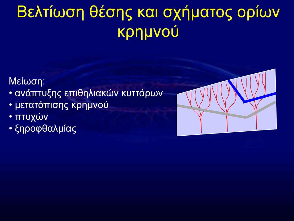 αλάπηπμεο επηζειηαθώλ