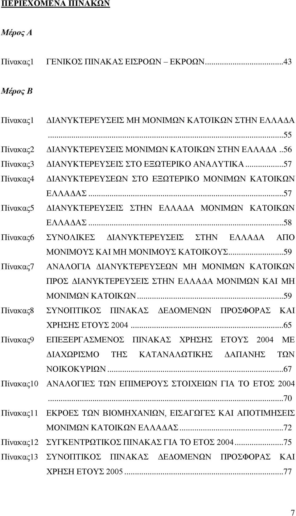 .. 58 Πίλαθαο6 ΤΝΟΛΗΚΔ ΓΗΑΝΤΚΣΔΡΔΤΔΗ ΣΖΝ ΔΛΛΑΓΑ ΑΠΟ ΜΟΝΗΜΟΤ ΚΑΗ ΜΖ ΜΟΝΗΜΟΤ ΚΑΣΟΗΚΟΤ.