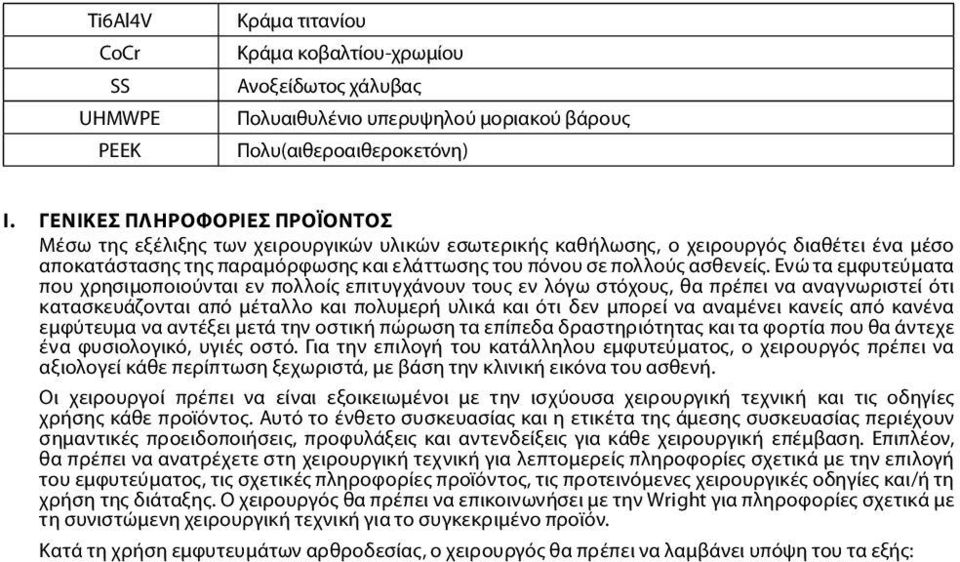 Ενώ τα εμφυτεύματα που χρησιμοποιούνται εν πολλοίς επιτυγχάνουν τους εν λόγω στόχους, θα πρέπει να αναγνωριστεί ότι κατασκευάζονται από μέταλλο και πολυμερή υλικά και ότι δεν μπορεί να αναμένει