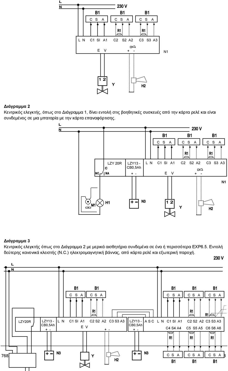 LZY 20R LZY13 - CB0,5h L N C1 SI 1 C2 S2 2 C3 S3 3 E V N1 ιάγραµµα 3 Κεντρικός ελεγκτής όπως στο ιάγραµµα 2 µε µερικά αισθητήρια συνδεµένα σε ένα ή περισσότερα